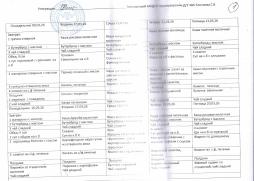 с 09.03.по 20.03.2026