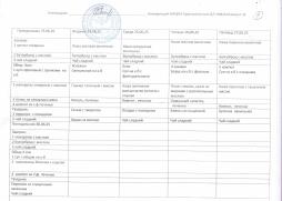 меню с 23 - 30 июня