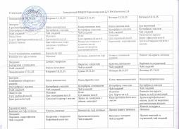 10.11.2025 - 21.11.2025