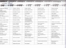 меню с 09022026 - 20.02.2026