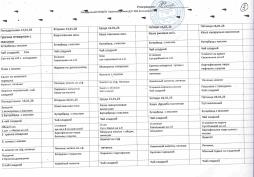 меню с 12.01.2026 по 23.01.12026г