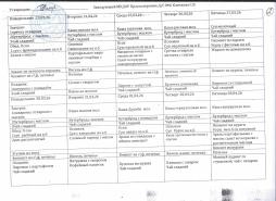 меню с 23.03.2026 по 03.04.2026г.