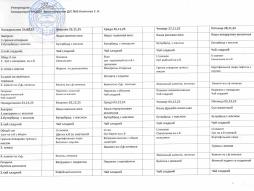 меню с 24.11 по 05.12.2025г.